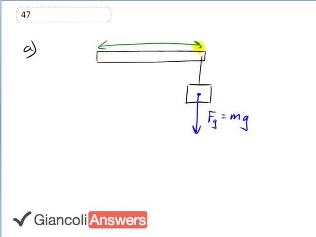 Giancoli 6th Edition, Chapter 9, Problem 47 solution video poster