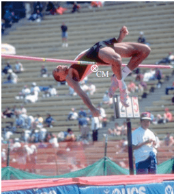 A high jumper’s CM may actually pass beneath the bar.