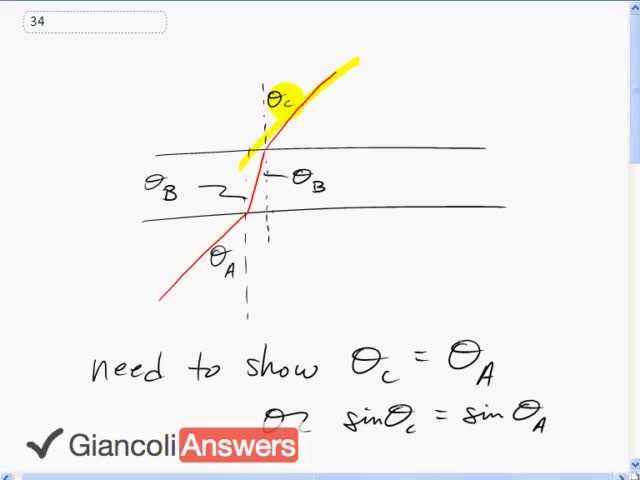 Giancoli 6th Edition, Chapter 23, Problem 34 solution video poster