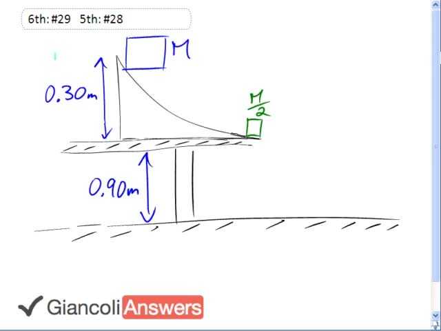 Giancoli 6th Edition, Chapter 7, Problem 29 solution video poster