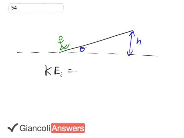 Giancoli 6th Edition, Chapter 6, Problem 54 solution video poster