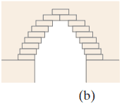 Problem 39. (b)