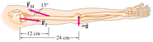 Problems 34 and 35.