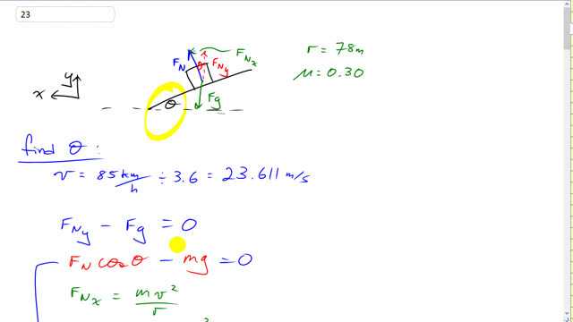 Solved A slider block (C) moves at 8 m/s down an inclined