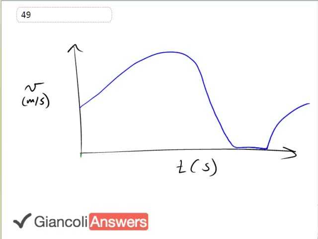 Giancoli 6th Edition, Chapter 2, Problem 49 solution video poster