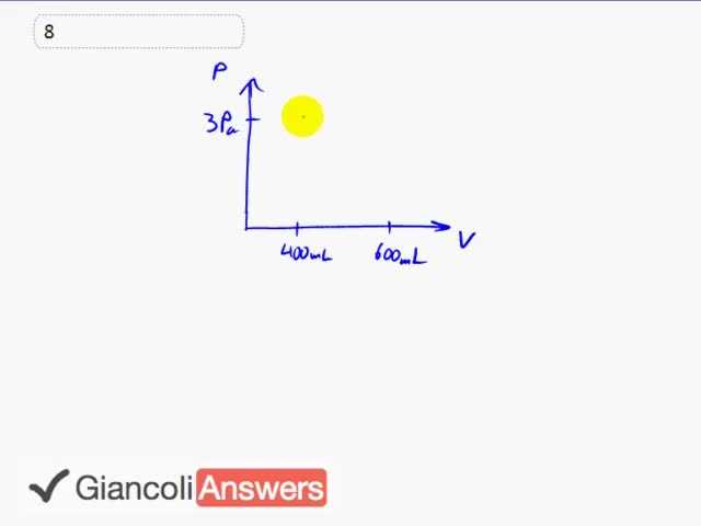 Giancoli 6th Edition, Chapter 15, Problem 8 solution video poster