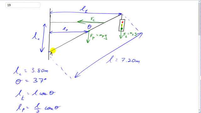 Giancoli 7th Edition, Chapter 9, Problem 19 solution video poster