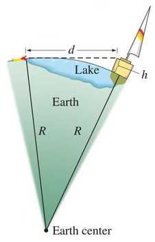 Problem 34. You see a sailboat across a lake (not to scale). R is the radius of the Earth. Because of the curvature of the Earth, the water "bulges out" between you and the boat.