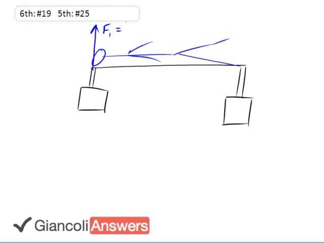 Giancoli 6th Edition, Chapter 9, Problem 19 solution video poster