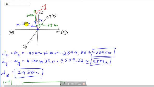 Giancoli 7th Edition, Chapter 3, Problem 15 solution video poster