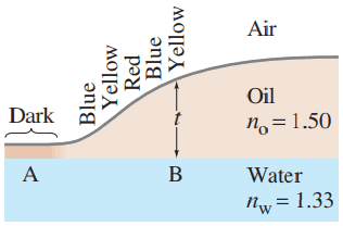 Problem 48