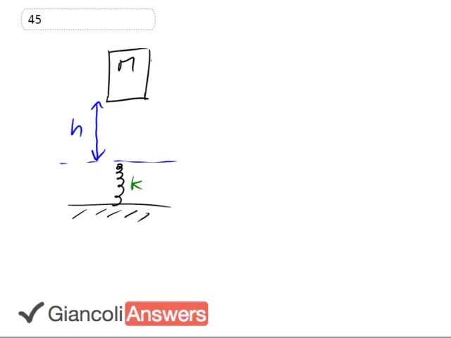 Giancoli 6th Edition, Chapter 6, Problem 45 solution video poster