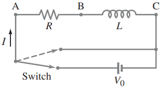 LR Circuit.