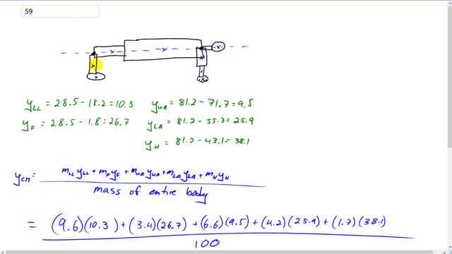 Giancoli 7th Edition, Chapter 7, Problem 59 solution video poster