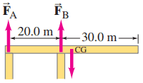 Problem 54.