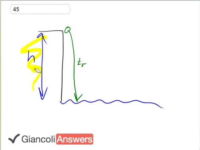 Giancoli 6th Edition, Chapter 2, Problem 45 solution video poster