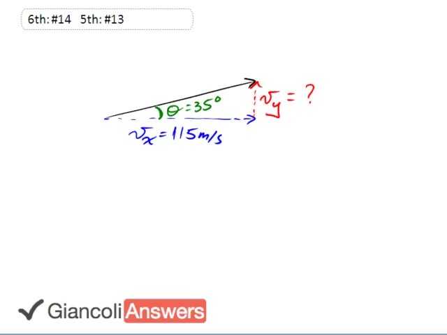 Giancoli 6th Edition, Chapter 7, Problem 14 solution video poster