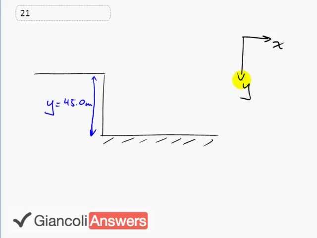 Giancoli 6th Edition, Chapter 3, Problem 21 solution video poster