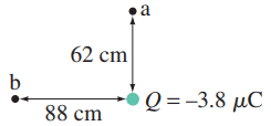 Problem 27.