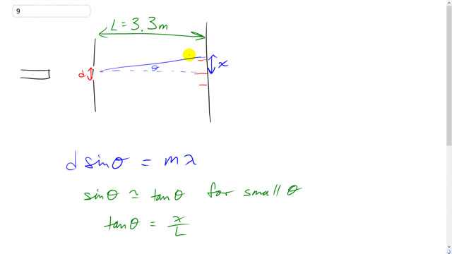 Giancoli 7th "Global" Edition, Chapter 24, Problem 9 solution video poster