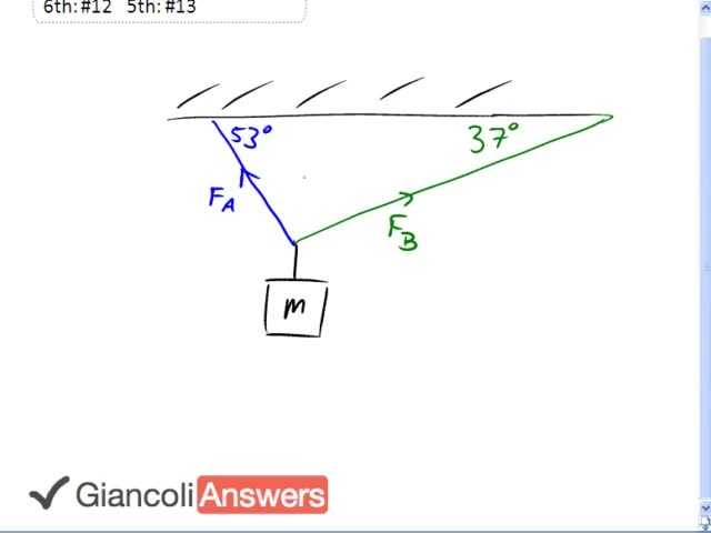 Giancoli 6th Edition, Chapter 9, Problem 12 solution video poster