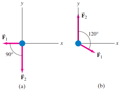 Problem 28.