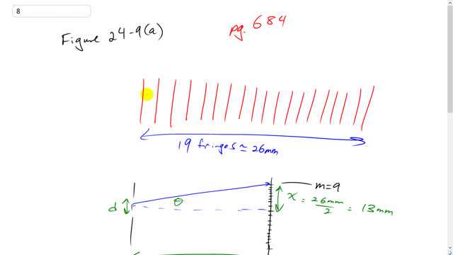 Giancoli 7th Edition, Chapter 24, Problem 8 solution video poster