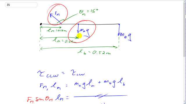 Giancoli 7th Edition, Chapter 9, Problem 35 solution video poster