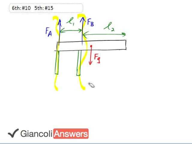 Giancoli 6th Edition, Chapter 9, Problem 10 solution video poster