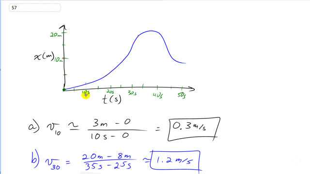 Giancoli 7th Edition, Chapter 2, Problem 57 solution video poster