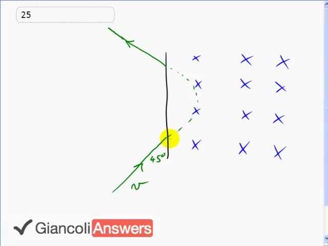 Giancoli 6th Edition, Chapter 20, Problem 25 solution video poster