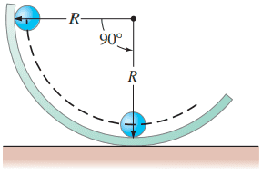 Problem 57.