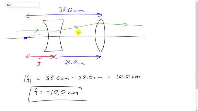 Giancoli 7th "Global" Edition, Chapter 23, Problem 57 solution video poster