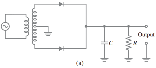 (a) Full-wave rectifier circuit (including a transformer so the magnitude of the voltage can be changed).