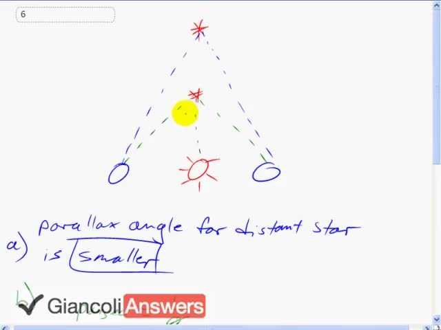 Giancoli 6th Edition, Chapter 33, Problem 6 solution video poster