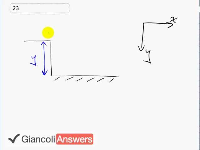 Giancoli 6th Edition, Chapter 3, Problem 23 solution video poster