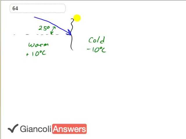Giancoli 6th Edition, Chapter 11, Problem 64 solution video poster