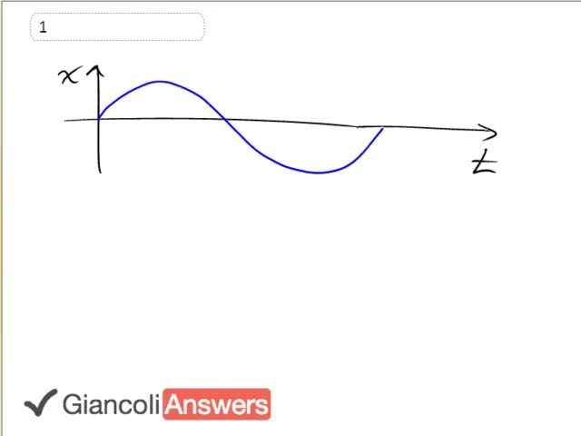 Giancoli 6th Edition, Chapter 11, Problem 1 solution video poster