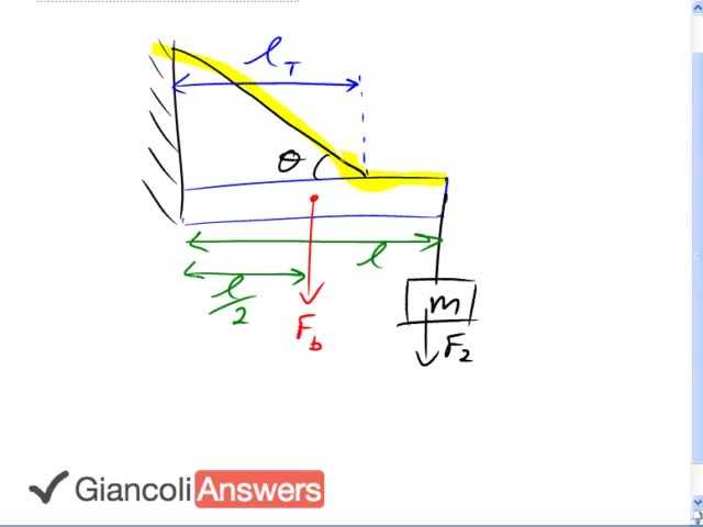Giancoli 6th Edition, Chapter 9, Problem 20 solution video poster