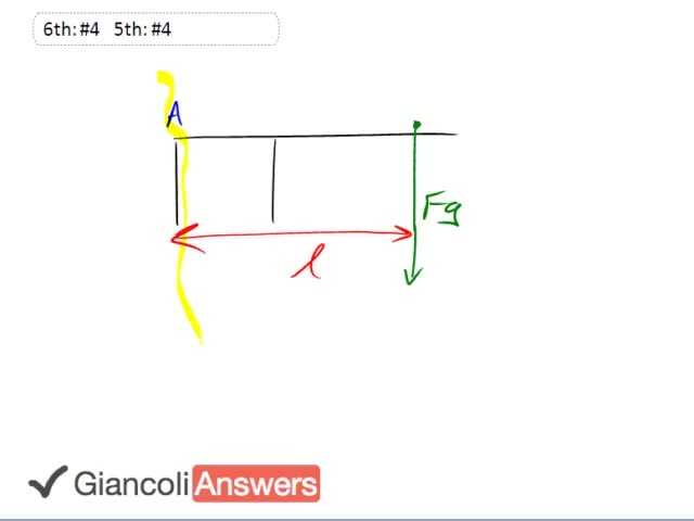 Giancoli 6th Edition, Chapter 9, Problem 4 solution video poster