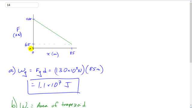Giancoli 7th Edition, Chapter 6, Problem 14 solution video poster