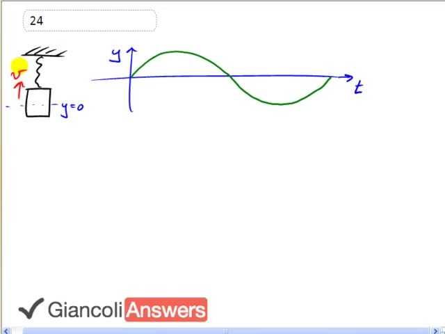 Giancoli 6th Edition, Chapter 11, Problem 24 solution video poster
