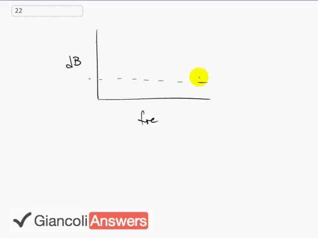 Giancoli 6th Edition, Chapter 12, Problem 22 solution video poster