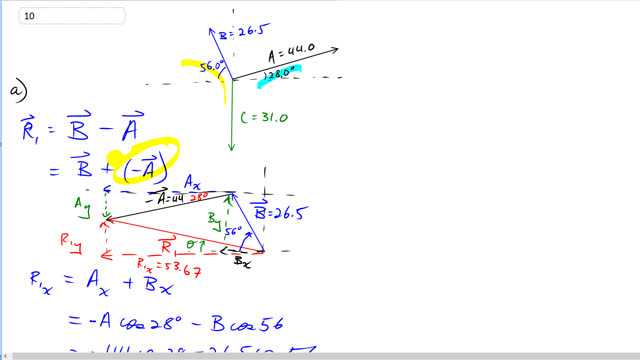 Giancoli 7th Edition, Chapter 3, Problem 10 solution video poster