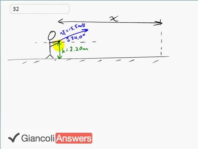 Giancoli 6th Edition, Chapter 3, Problem 32 solution video poster