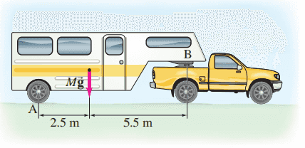 Problem 21.