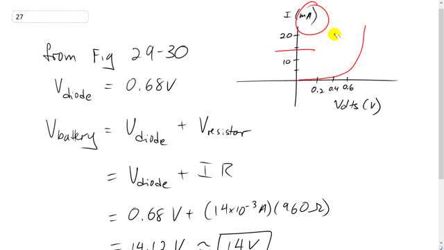 Giancoli 7th Edition, Chapter 29, Problem 27 solution video poster