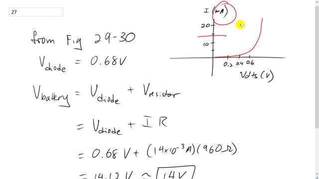 Giancoli 7th "Global" Edition, Chapter 29, Problem 27 solution video poster