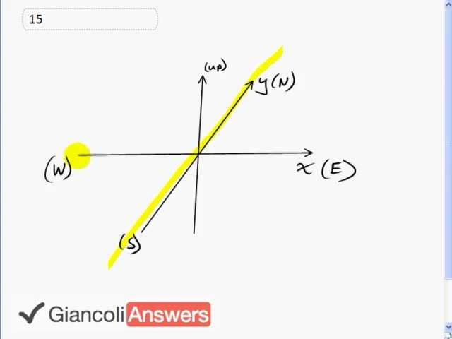 Giancoli 6th Edition, Chapter 3, Problem 15 solution video poster