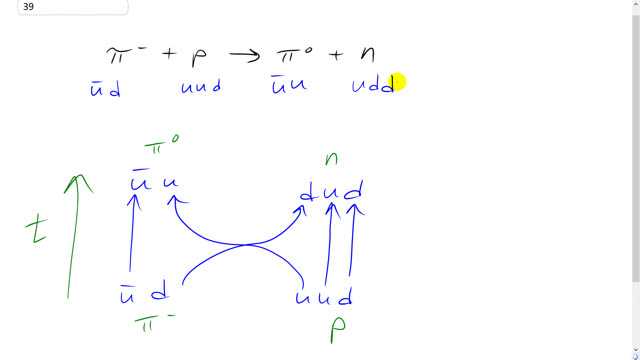 Giancoli 7th Edition, Chapter 32, Problem 39 solution video poster